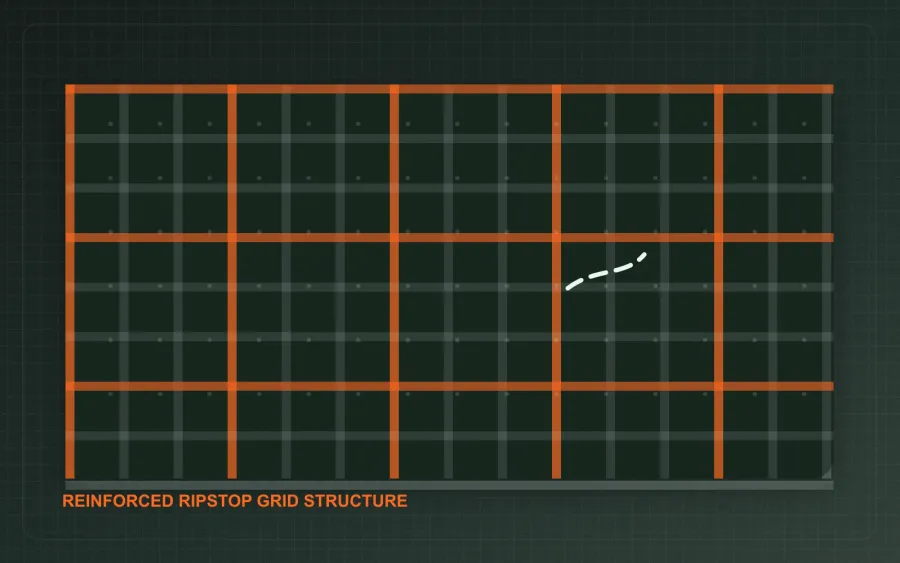 Ripstop reinforced grid fabric structure for backpacks and tactical gear